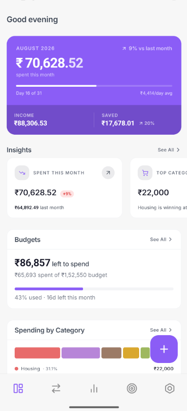 Rupello dashboard showing spending, budgets, and category insights